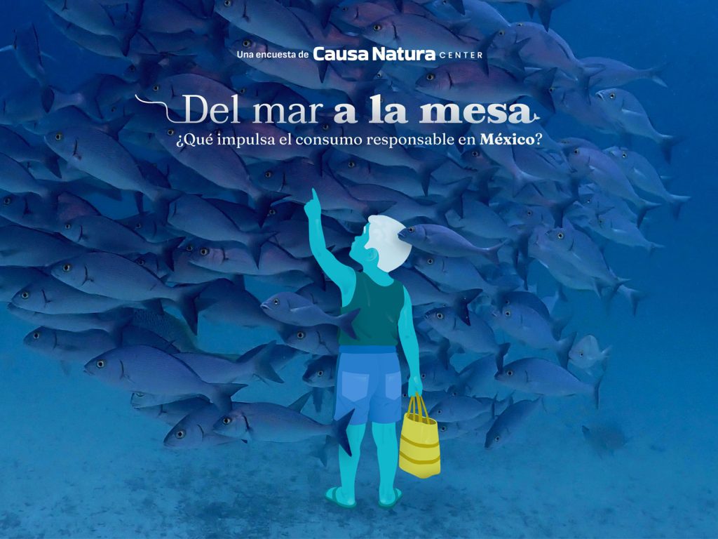 Encuesta Del mar a la mesa  ¿Qué impulsa el consumo responsable en México?