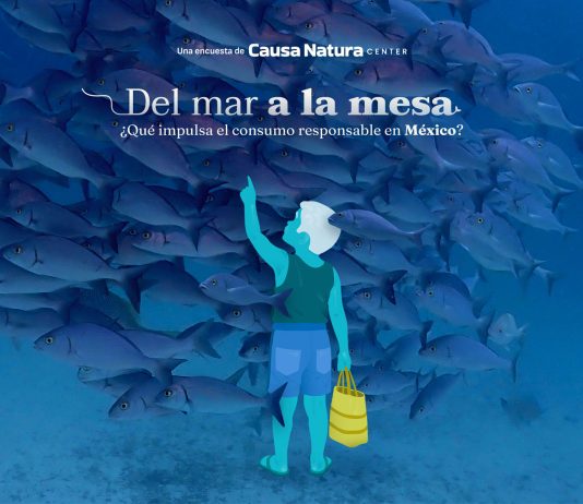Encuesta Del mar a la mesa  ¿Qué impulsa el consumo responsable en México?