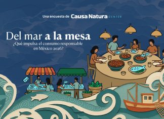 Del mar a la mesa: ¿Qué impulsa el consumo responsable 2026?