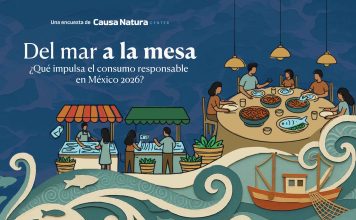 Del mar a la mesa: ¿Qué impulsa el consumo responsable 2026?
