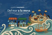 Del mar a la mesa: ¿Qué impulsa el consumo responsable 2026?