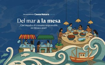 Del mar a la mesa: ¿Qué impulsa el consumo responsable 2026?