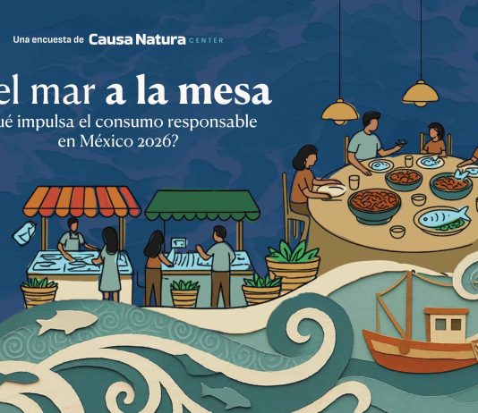 Del mar a la mesa: ¿Qué impulsa el consumo responsable 2026?
